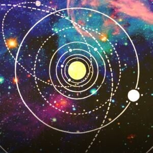 que-son-los-transitos - copia